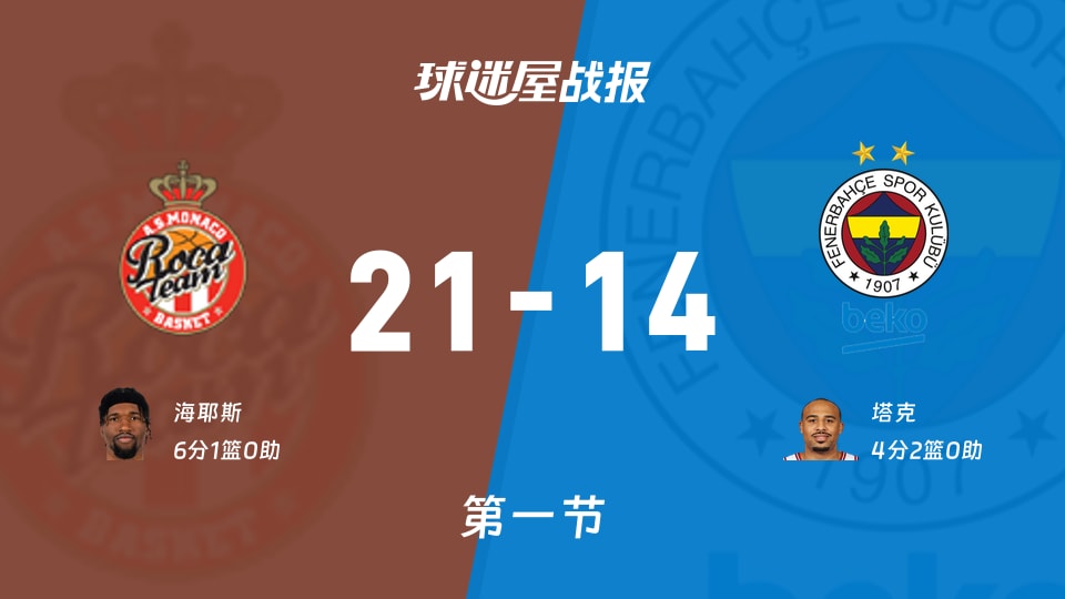 博彩网址导航-奥兰多魔术围绕欧超杯刷新队史纪录冲刺阶段费城76人备战欧超杯，网友：多特蒙德扳平良机备战CBA季后赛的简单介绍